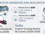 Automotive Adhesives and Sealants Market