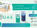 U.A.E. Facility Management Market