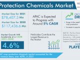 Crop Protection Chemicals