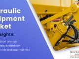 Hydraulic Equipment Market