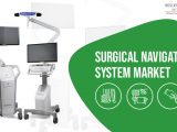 Surgical Navigation System Market