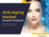 Anti-Aging Industry