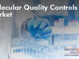 Molecular Quality Controls Market