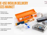 Home-Use Insulin Delivery Devices Market