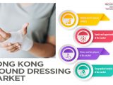 Hong Kong Wound Dressing Market