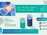 Asia-Pacific Gene Therapy Market