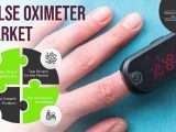 Pulse Oximeter Market