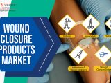 Wound Closure Products Market