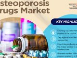 Osteoporosis Drugs