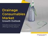 Drainage Consumables Market