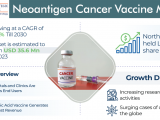 Neoantigen Cancer Vaccine Market
